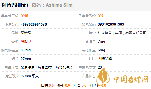 阿詩瑪細(xì)支香煙多少錢一包 阿詩瑪細(xì)支價格表圖一覽