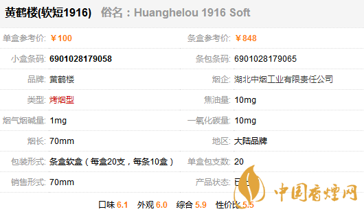 黃鶴樓香煙多少錢一包？黃鶴樓1916軟短香煙價(jià)格一覽 