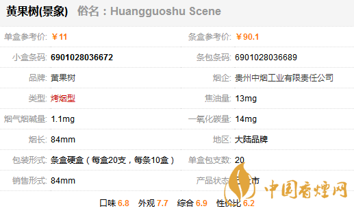 黃果樹(shù)景象多少錢(qián)一包 黃果樹(shù)景象香煙價(jià)格表圖