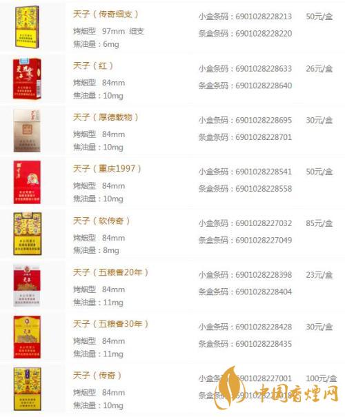 天子香煙價(jià)格表2020 天子五糧香30年香煙多少錢(qián)一包