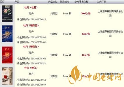 牡丹藍中支小盒多少錢？牡丹香煙價格表2020最新