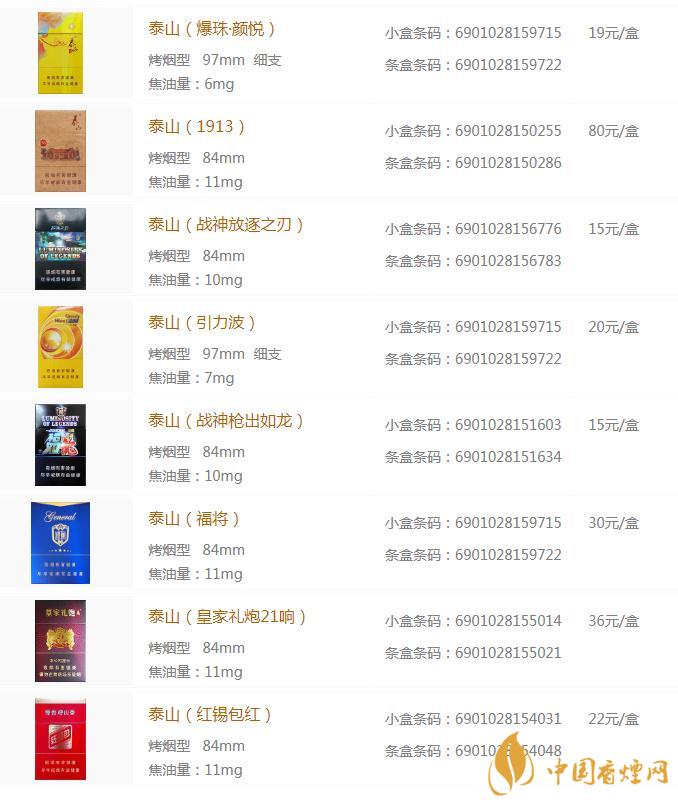 泰山香煙價格表一覽 泰山香煙特點評價