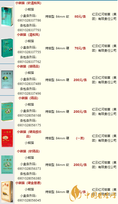 小熊貓家園16支裝的多少一條？小熊貓香煙價(jià)格表2020