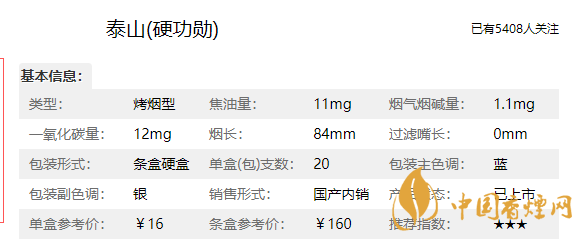 泰山硬功勛多少錢一盒？泰山硬功勛價格參數(shù)介紹2020