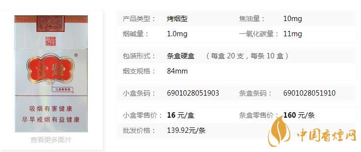 云煙云龍?jiān)趺礃?？云煙云龍包裝及口感參數(shù)2020