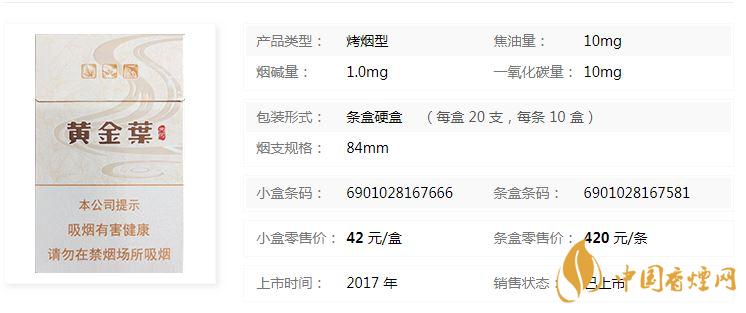 黃金葉天河煙多少錢一盒價(jià)格？黃金葉天河價(jià)格及參數(shù)一覽