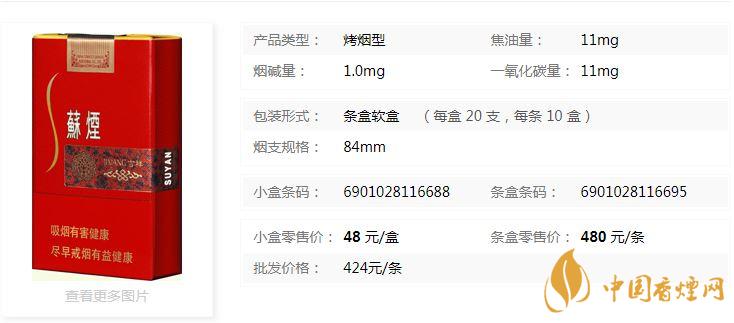 蘇煙吉祥軟包多少錢(qián)？蘇煙吉祥紅色軟包價(jià)格一覽