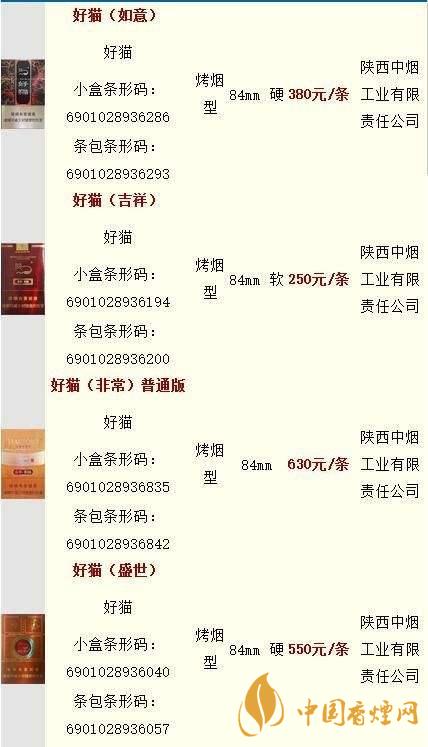 好貓香煙零售價一包多少錢？好貓香煙價格查詢最新