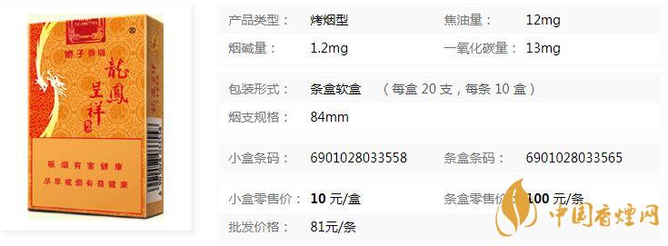 嬌子軟龍鳳呈祥香煙價(jià)格查詢(xún)及參數(shù)一覽