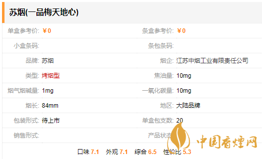 蘇煙一品梅天地心多少錢(qián)一包 蘇煙一品梅天地心口感介紹