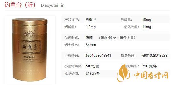 釣魚(yú)臺(tái)種類大全 2021釣魚(yú)臺(tái)價(jià)格表和圖片一覽