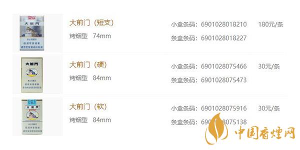 2021大前門(mén)香煙價(jià)格表和圖片 大前門(mén)香煙種類(lèi)大全一覽