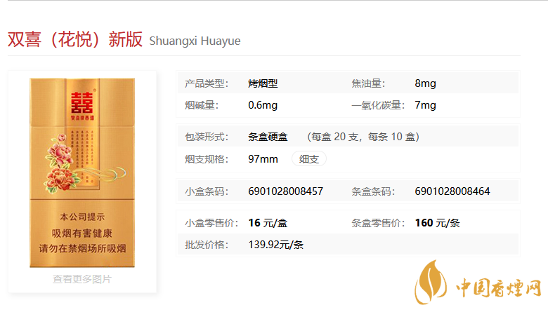 雙喜花悅新版好吸不 雙喜花悅新版香煙測評(píng)2021