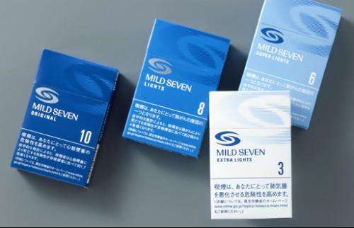 10元進(jìn)口女士香煙排行榜，圣羅蘭香煙你見(jiàn)過(guò)嗎