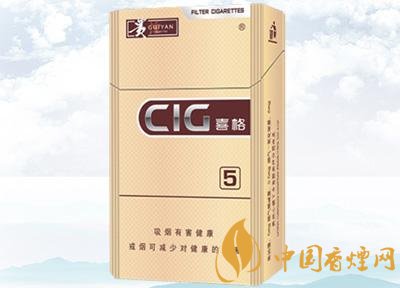 20元左右貴煙價格表及圖片，貴煙一直在創(chuàng)新