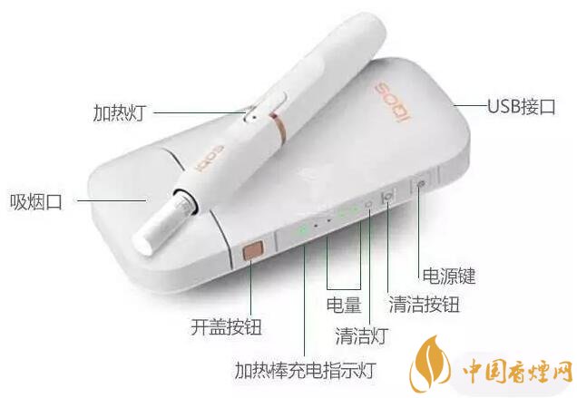 加熱不燃燒卷煙銷售犯法，加熱不燃燒卷煙是走私產(chǎn)品