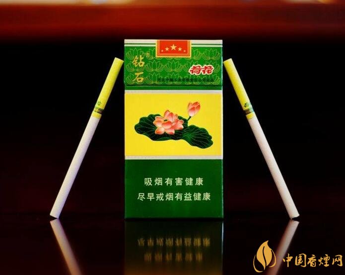 2018年最暢銷香煙預(yù)測(cè)，細(xì)短中爆百家齊放